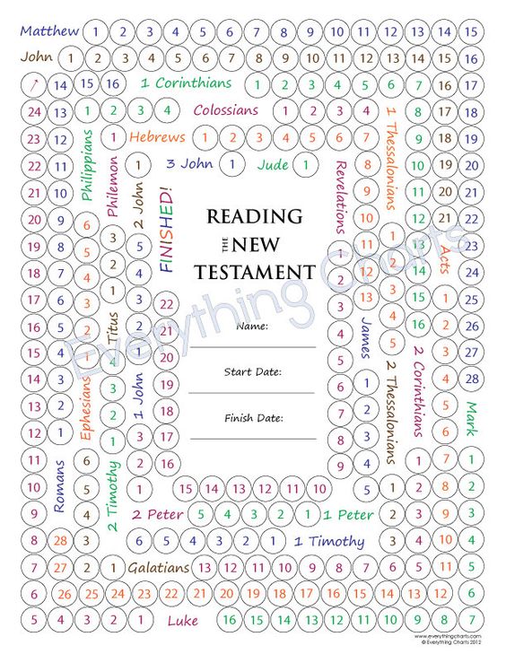 Bible Reading Chart