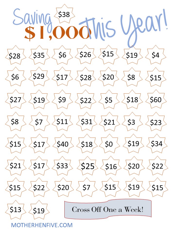 $1000 Savings Challenge, Free Printable Savings Challenge